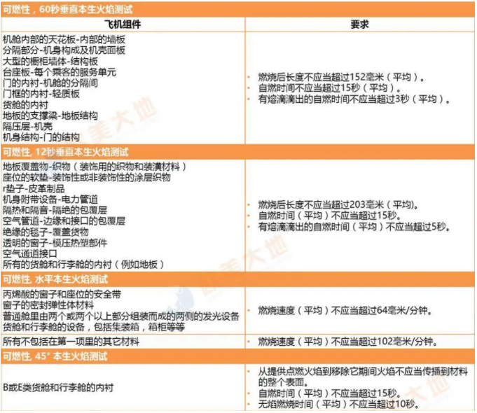 1617185456798744.png image.png